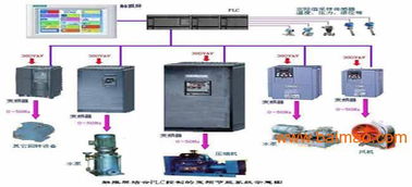 廈門專業三維設計與編程培訓指南 Pro/E、UG、SolidWorks及計算機編程課程全解析